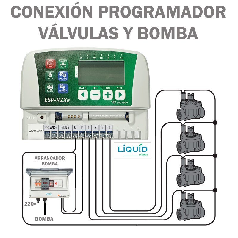 Programador Rain Bird ESP-RZXe instalado